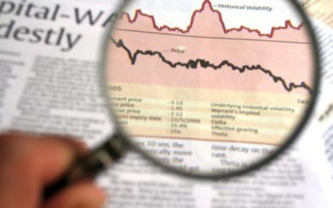 Chartanalyse - Foto: Fotolia.com / weim