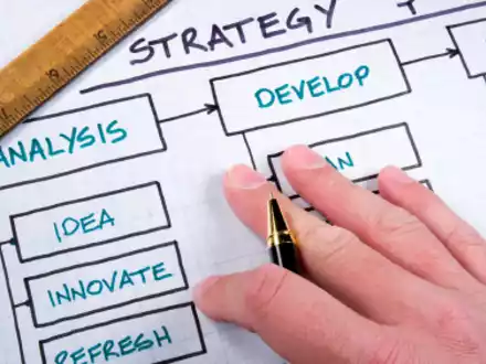 Strategie - Foto: iStockphoto.com / cmcderm1