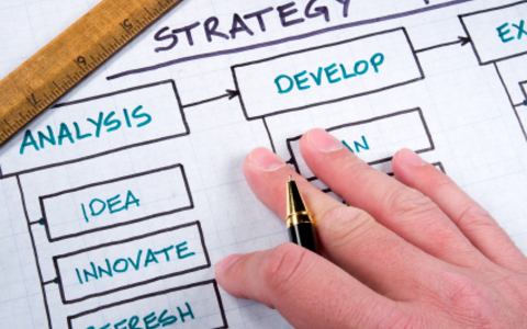 Strategie - Foto: iStockphoto.com / cmcderm1