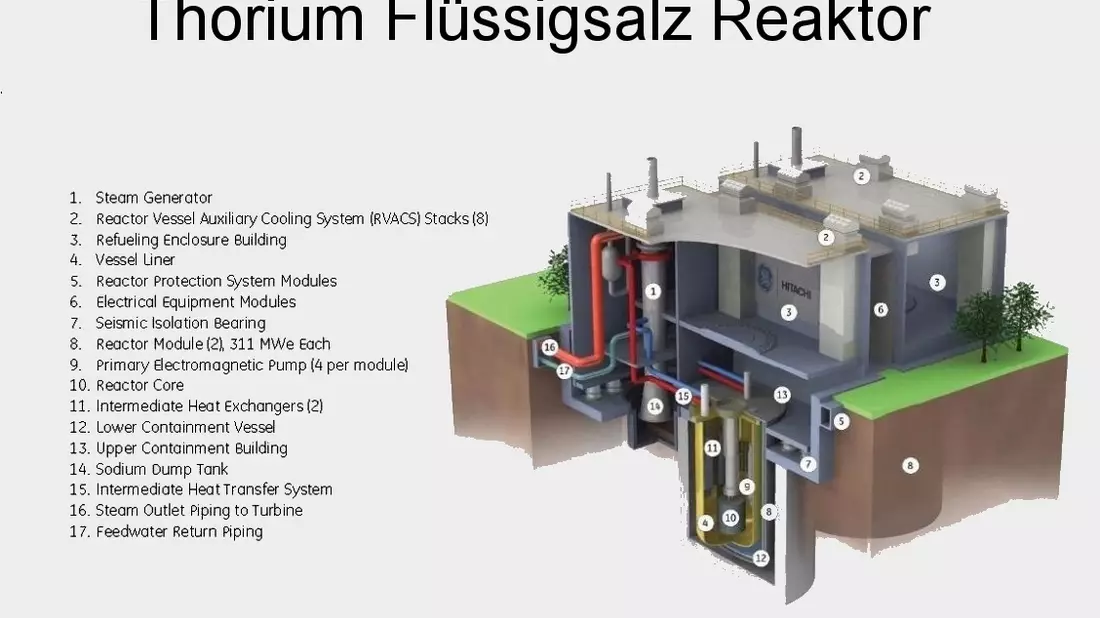 Verfehlte Energiepolitik, Illustration mit AI erstellt.