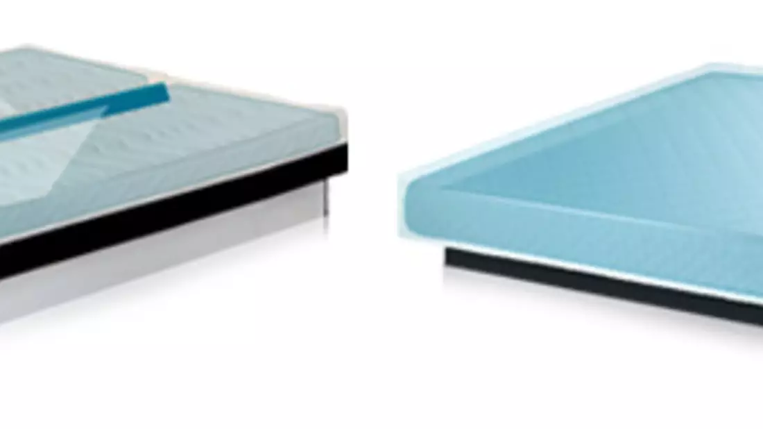 Abbildung 6: Bei einem Wasserbett ist die Matratze mit Wasser gefüllt und passt sich so dem Körper an. - Bild: © aqua-comfort.net
