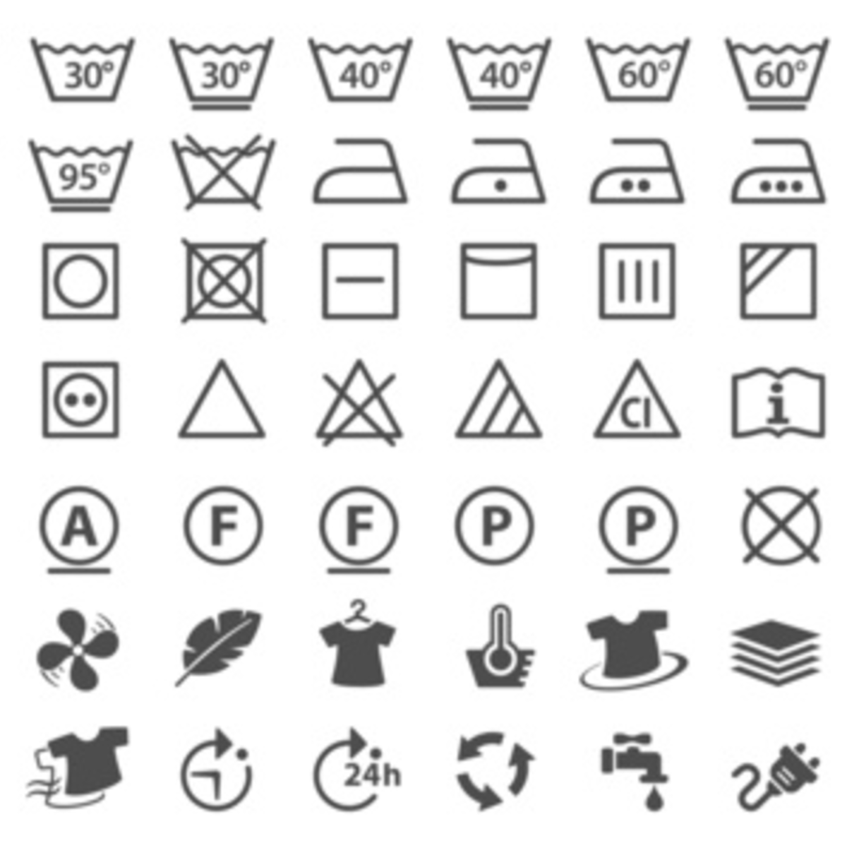 Die meist kryptischen Pflegehinweise sind wichtig, um Kleidungsstücke richtig zu waschen - Foto: © Robert Kneschke - Fotolia.com