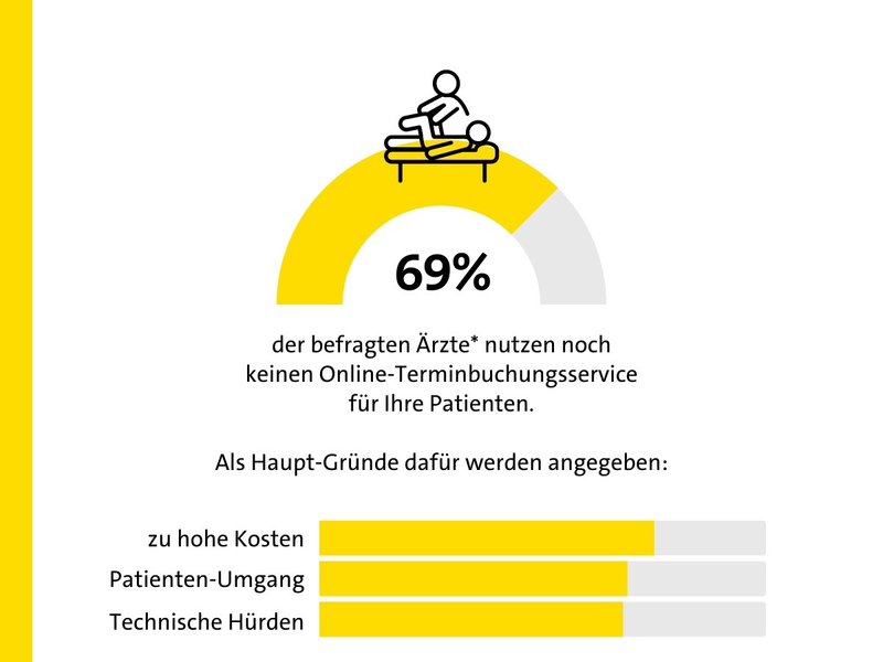 POL-STD: Unbekannter überfällt Stader Bahnhofskiosk, Unbekannter scheitert trotz Einsatz einer Stichwaffe in Buxtehude, Drei Verletzte bei Unfall in Stade, E-Rollerfahrer touchiert Pedelecfahrer und flüchtet - Foto: presseportal.de