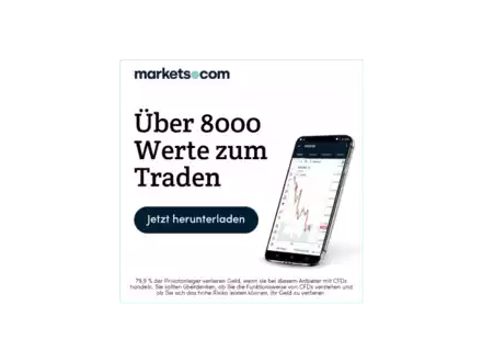 markets.com - Foto: markets.com
