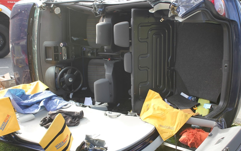 POL-KLE: Kreis Kleve - Frühlingswetter läutet Start der Motorradsaison ein / Polizei gibt Sicherheitstipps und bittet um gegenseitige Rücksichtnahme - Foto: presseportal.de