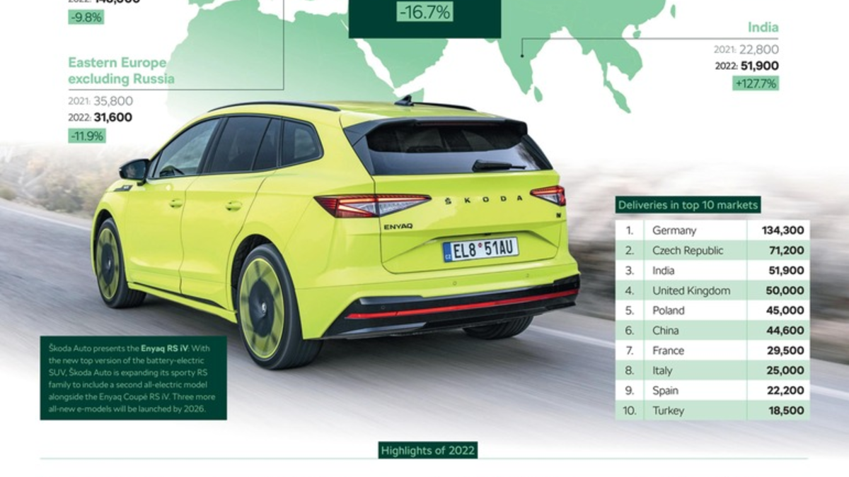 Viele unterschätzen Hülsenfrüchte / Umfrage zeigt Informationsdefizite bei Verbraucherinnen und Verbrauchern - Foto: presseportal.de