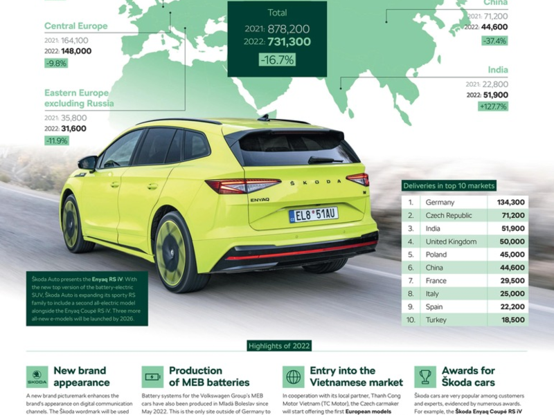 DLRG Bilanz zum Ende des Sommers: deutlich mehr Menschen ertrunken als im Vorjahr - Foto: presseportal.de