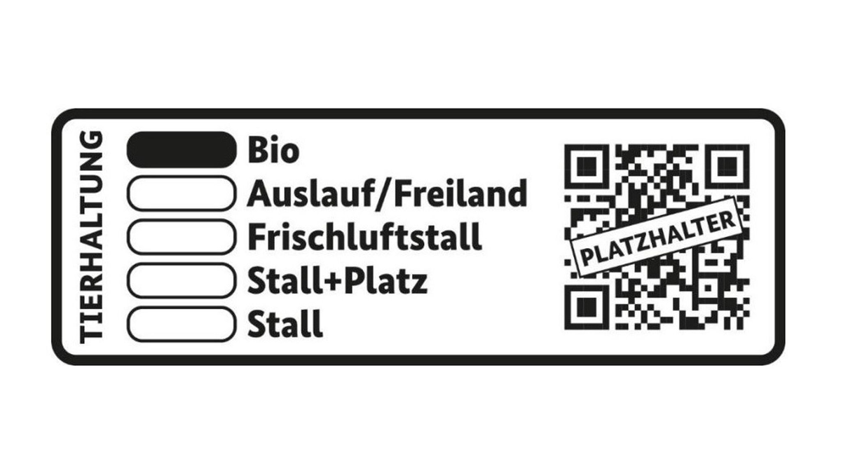 Bundesagrarminister Cem Özdemir (Grüne) führt per Gesetz eine neue Tierhaltungskennzeichnung ein - hier die Musterabbildung. - Foto: Bundesministerium für Ernährung und Landwirtschaft (BMEL) /dpa