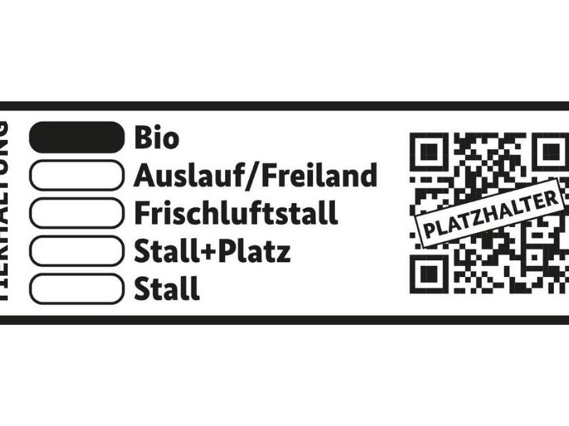 Bundesagrarminister Cem Özdemir (Grüne) führt per Gesetz eine neue Tierhaltungskennzeichnung ein - hier die Musterabbildung. - Foto: Bundesministerium für Ernährung und Landwirtschaft (BMEL) /dpa