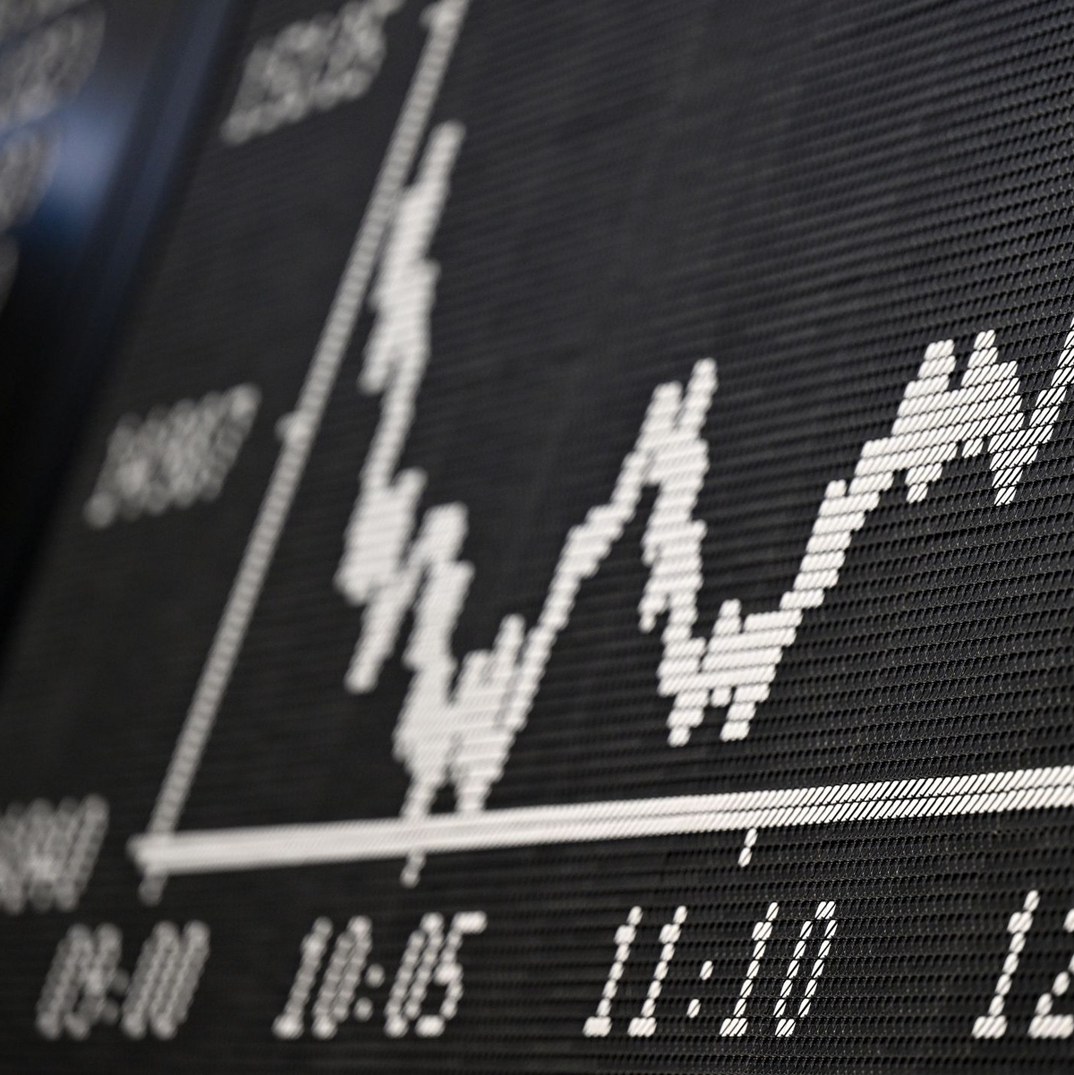 Achterbahnbörse: Nun geht es wieder aufwärts.  - Foto: Arne Dedert/dpa