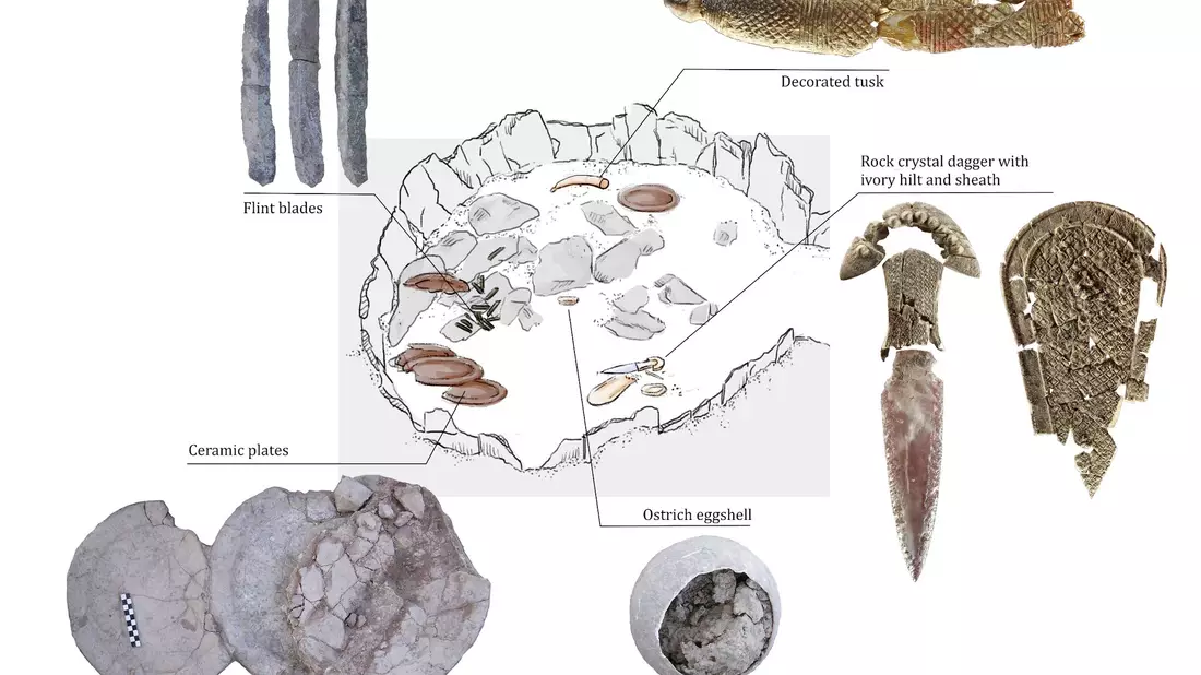 Eine Illustration veranschaulicht, wo bestimmte Grabbeigaben im Rahmen der Ausgrabung eines Grabes gefunden wurden. - Bild: Österreichische Akademie der Wissenschaften/dpa