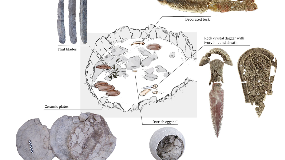 Eine Illustration veranschaulicht, wo bestimmte Grabbeigaben im Rahmen der Ausgrabung eines Grabes gefunden wurden. - Foto: Österreichische Akademie der Wissenschaften/dpa