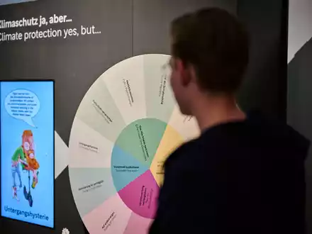 Das Museum für Kommunikation in Berlin zeigt die Ausstellung «Klima_X. Warum tun wir nicht, was wir wissen?». - Foto: Yves Sucksdorff/Museum für Kommunikation Berlin/dpa