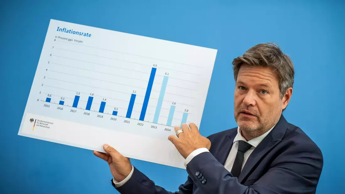 Bundeswirtschaftsminister Robert Habeck (Bündnis 90/Die Grünen) zeigt eine Grafik zur Inflationsrate. - Bild: Michael Kappeler/dpa