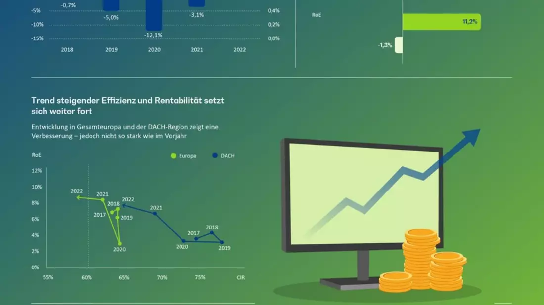 Europas Banken trotzen den Krisen - Bild: presseportal.de