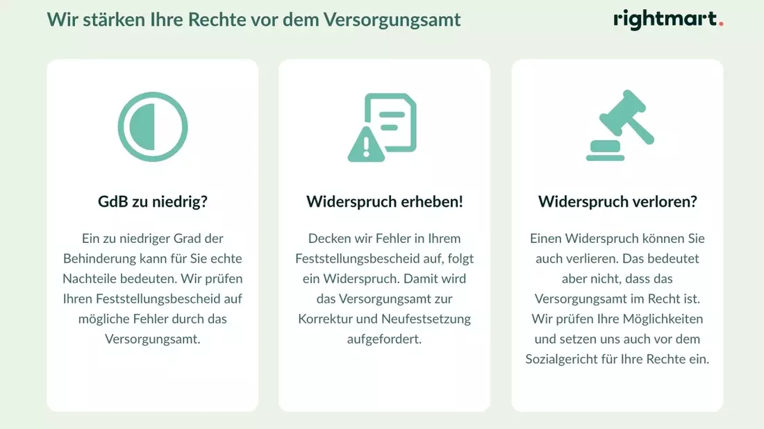 Grad der Behinderung: rightmart geht gegen fehlerhafte Feststellungsbescheide vom Versorgungsamt vor - Bild: presseportal.de