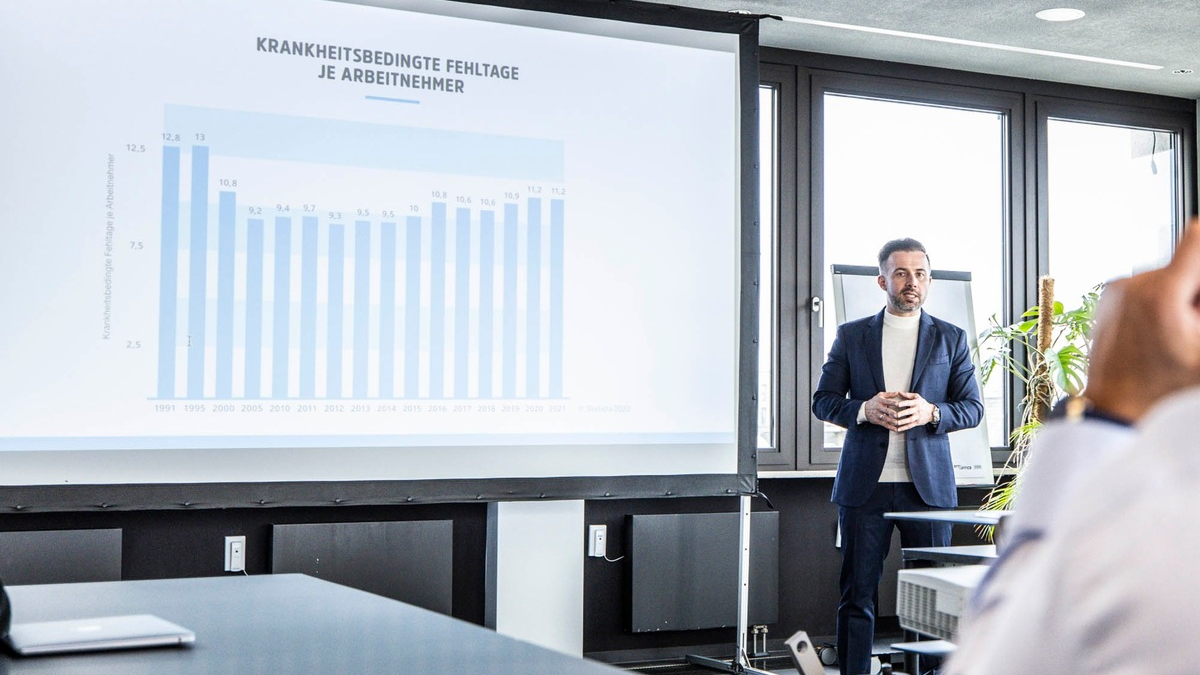 Krankheitsbedingte Ausfälle reduzieren: Mit Rheinpuls und einem effizienten Hygienekonzept zu mehr Produktivität in Unternehmen - Foto: presseportal.de