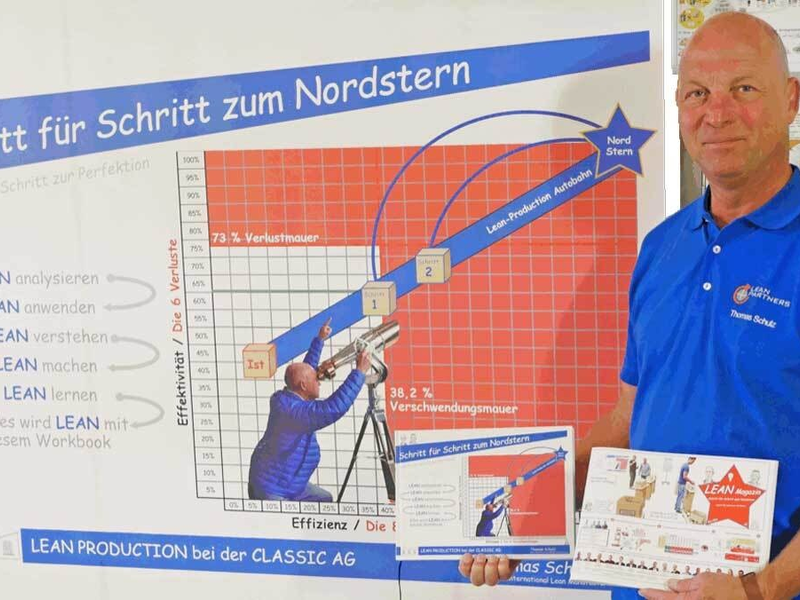 Der Kennzahlenwürfel in der Lean Production: Wie Asterix und Obelix ihre Hinkelsteinproduktion mit seiner Hilfe optimieren - Foto: presseportal.de