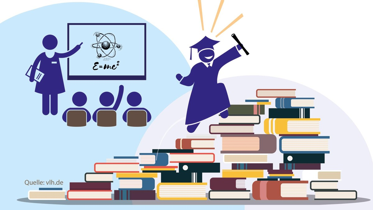 Umschulung: So lassen sich alle Kosten absetzen - Foto: presseportal.de