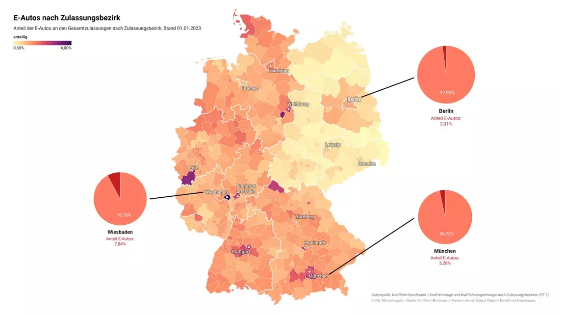 Autonation im Wandel: Studie zeigt große regionale Unterschiede bei Zulassungen von E-Autos - Bild: presseportal.de