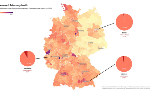 E-Auto-Studie: Bayern dominiert das Ranking - Foto: presseportal.de