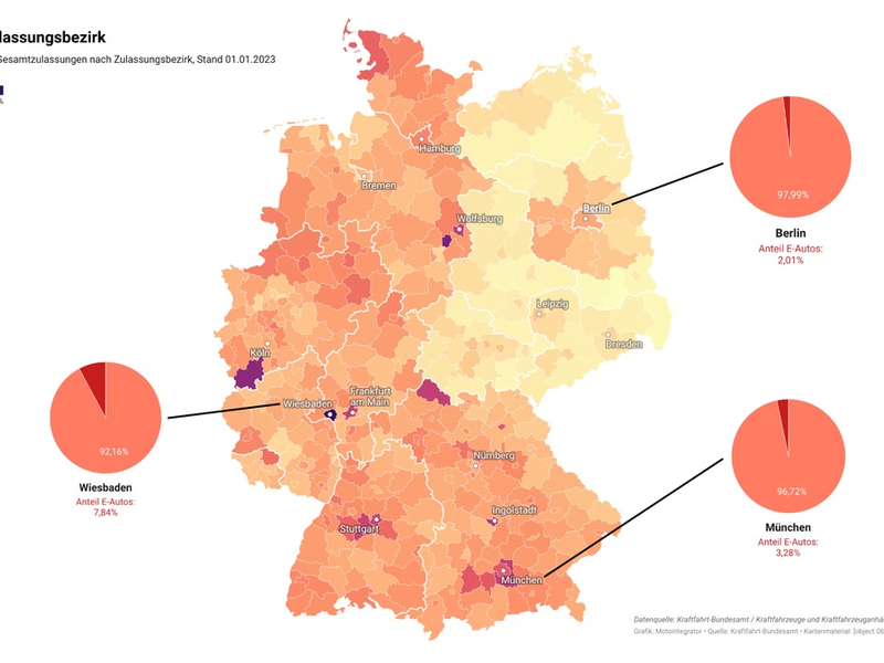 E-Auto-Studie: Bayern dominiert das Ranking - Foto: presseportal.de