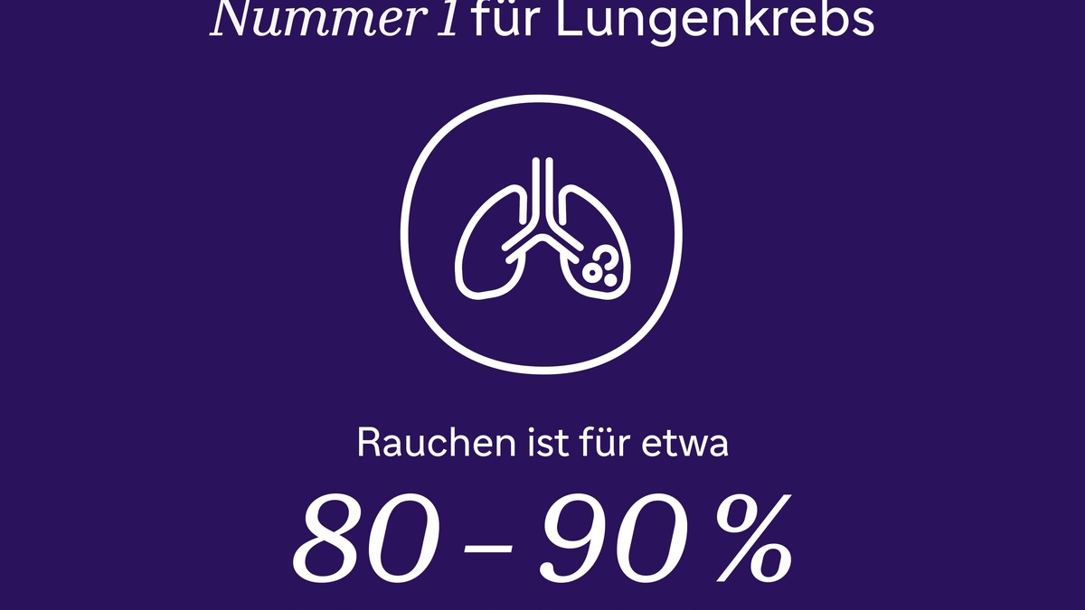 Sanofi Gesundheitstrend: Mögliche Ursachen für Lungenkrebs bei Jüngeren weniger bekannt - Foto: presseportal.de