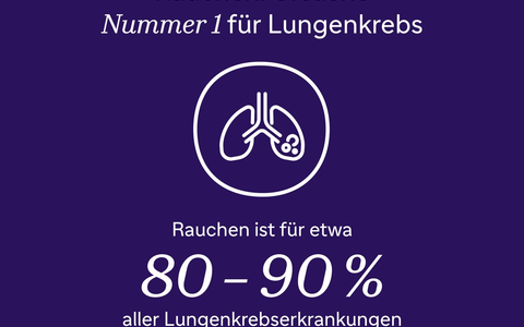 Sanofi Gesundheitstrend: Mögliche Ursachen für Lungenkrebs bei Jüngeren weniger bekannt - Foto: presseportal.de