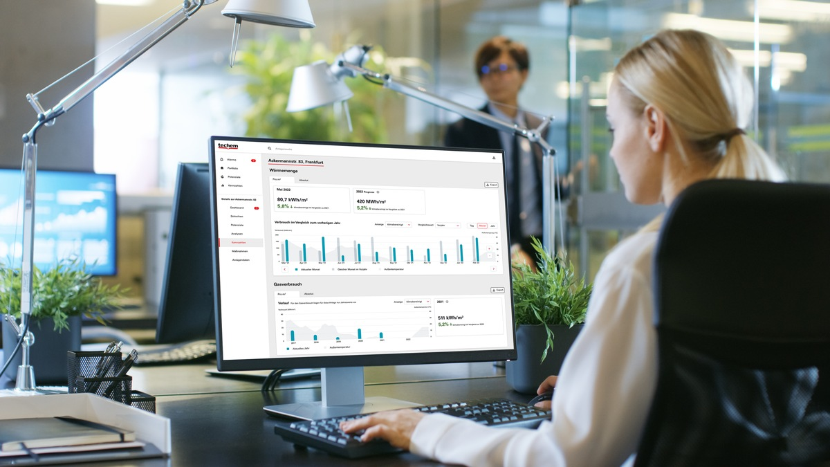 Techem Studie legt wachsende Relevanz von KI in der Immobilienwirtschaft offen - Foto: presseportal.de