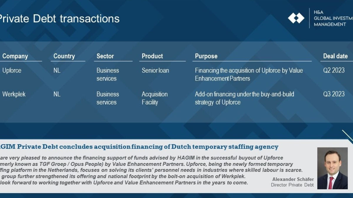 HAGIM Private Debt arrangiert Finanzierung für die Übernahme von Upforce B.V. durch Value Enhancement Partners - Foto: presseportal.de