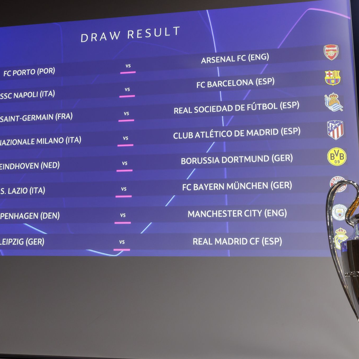 Das Achtelfinale der Champions League wurde in Nyon ausgelost. - Foto: Salvatore Di Nolfi/KEYSTONE/dpa