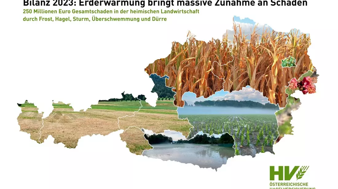 Hagelversicherung – Jahresbilanz 2023: Erderwärmung bringt massive Zunahme an Schäden - Bild: presseportal.de