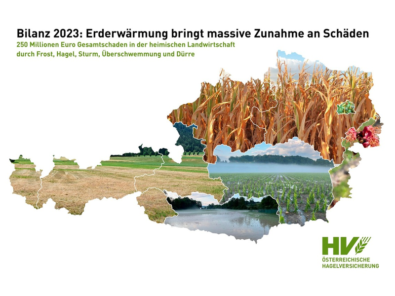 Hagelversicherung – Jahresbilanz 2023: Erderwärmung bringt massive Zunahme an Schäden - Foto: presseportal.de