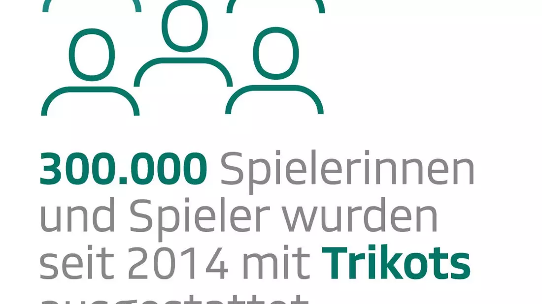 Trikotsponsoring 2023: Rückblick zum Start ins EM-Jahr mit Gewinnspiel / Erfolgreiches Engagement für den Breitensport durch Vermögensberater vor Ort - Bild: presseportal.de
