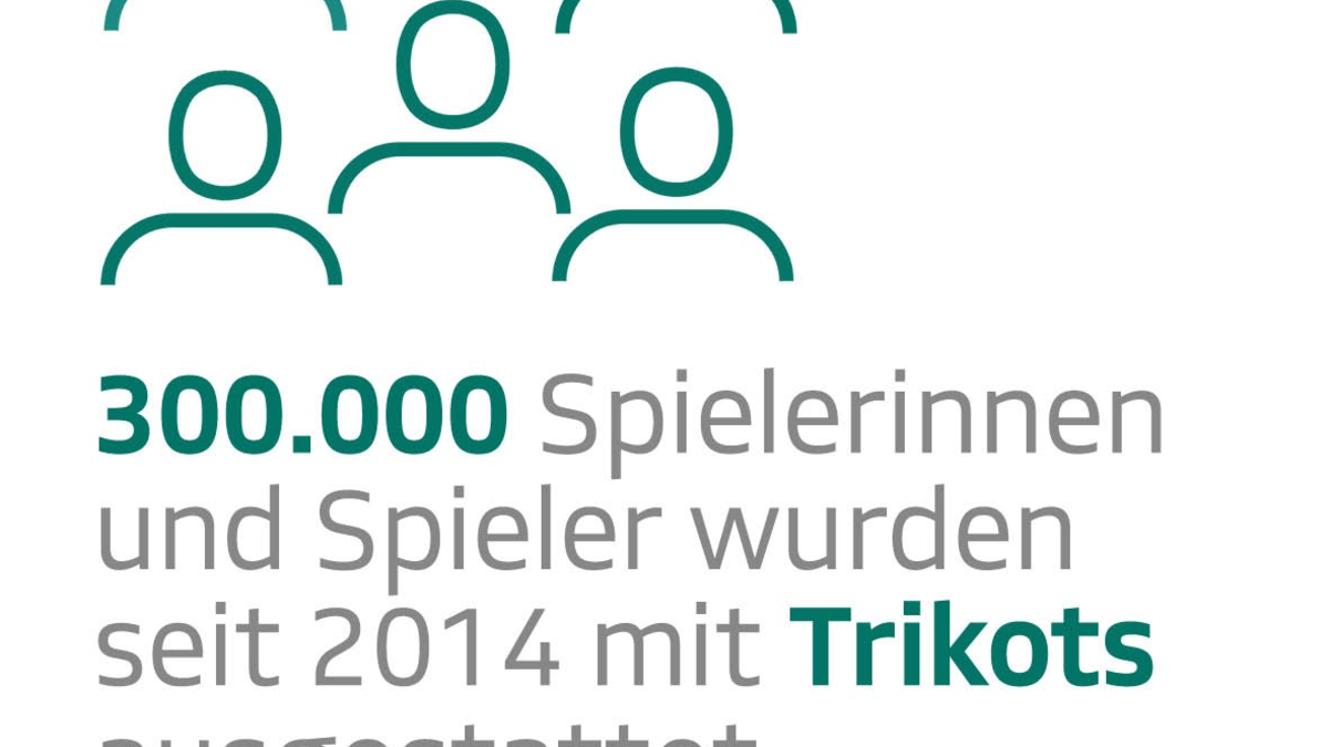 Trikotsponsoring 2023: Rückblick zum Start ins EM-Jahr mit Gewinnspiel / Erfolgreiches Engagement für den Breitensport durch Vermögensberater vor Ort - Foto: presseportal.de