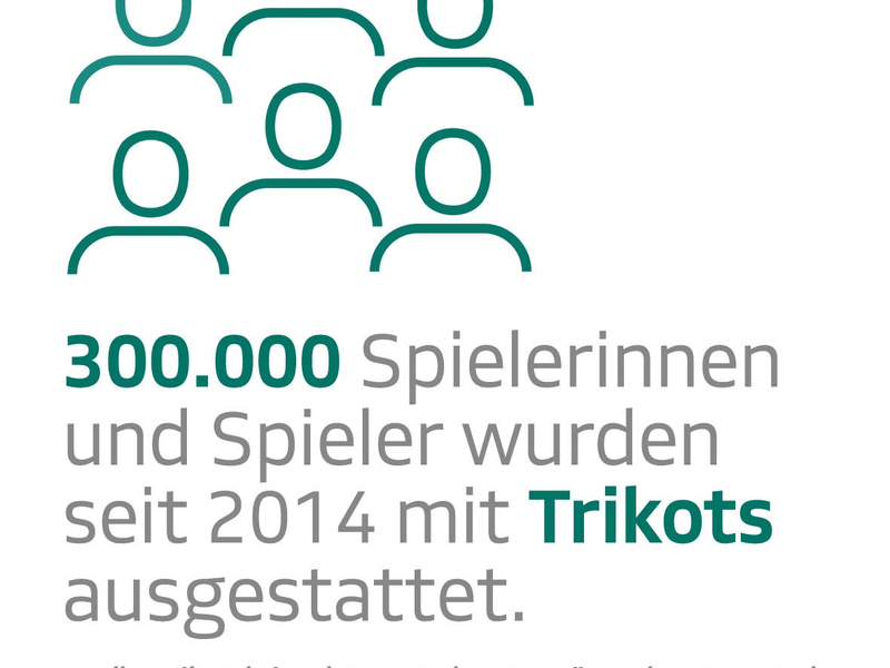 Trikotsponsoring 2023: Rückblick zum Start ins EM-Jahr mit Gewinnspiel / Erfolgreiches Engagement für den Breitensport durch Vermögensberater vor Ort - Foto: presseportal.de
