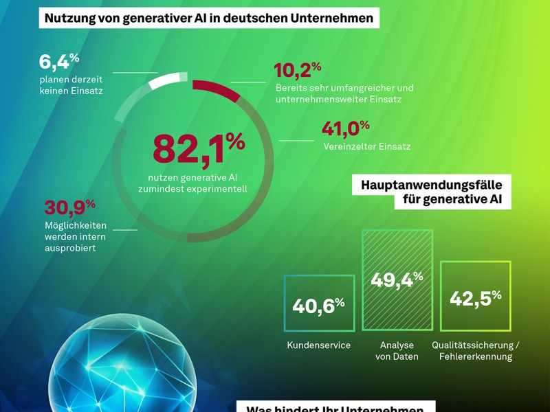 msg-Umfrage: Über 80 Prozent der Unternehmen in Deutschland planen intensiveren Einsatz von generativer KI - Foto: presseportal.de