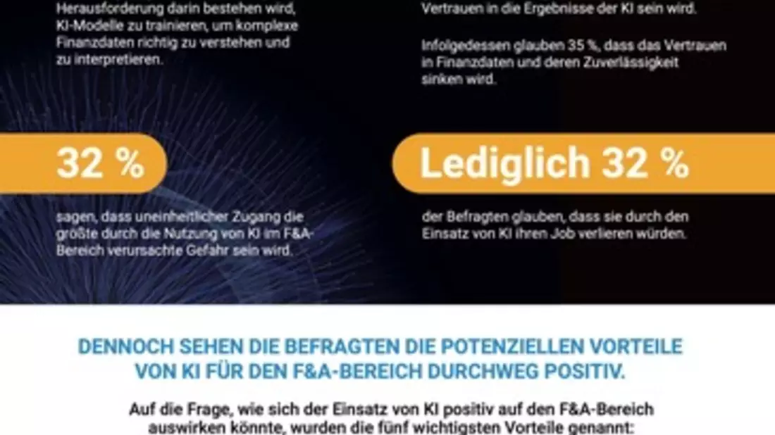 Fast 30 Prozent der deutschen CFOs haben laut BlackLine-Umfrage kein volles Vertrauen in die Finanzdaten ihres Unternehmens (BILD) - Bild: presseportal.de