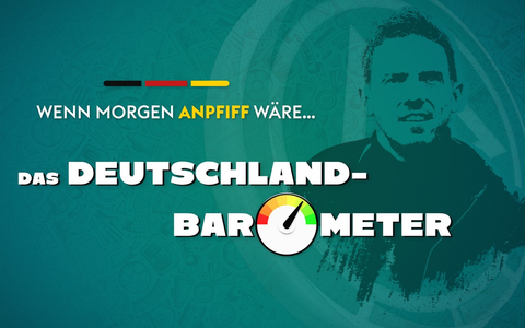 21 Prozent der Fußballinteressierten glauben an den EM-Titel der deutschen Mannschaft: Wenn morgen Anpfiff wäre... - das Deutschland-Barometer ab sofort auf Sky Sport News - Foto: presseportal.de