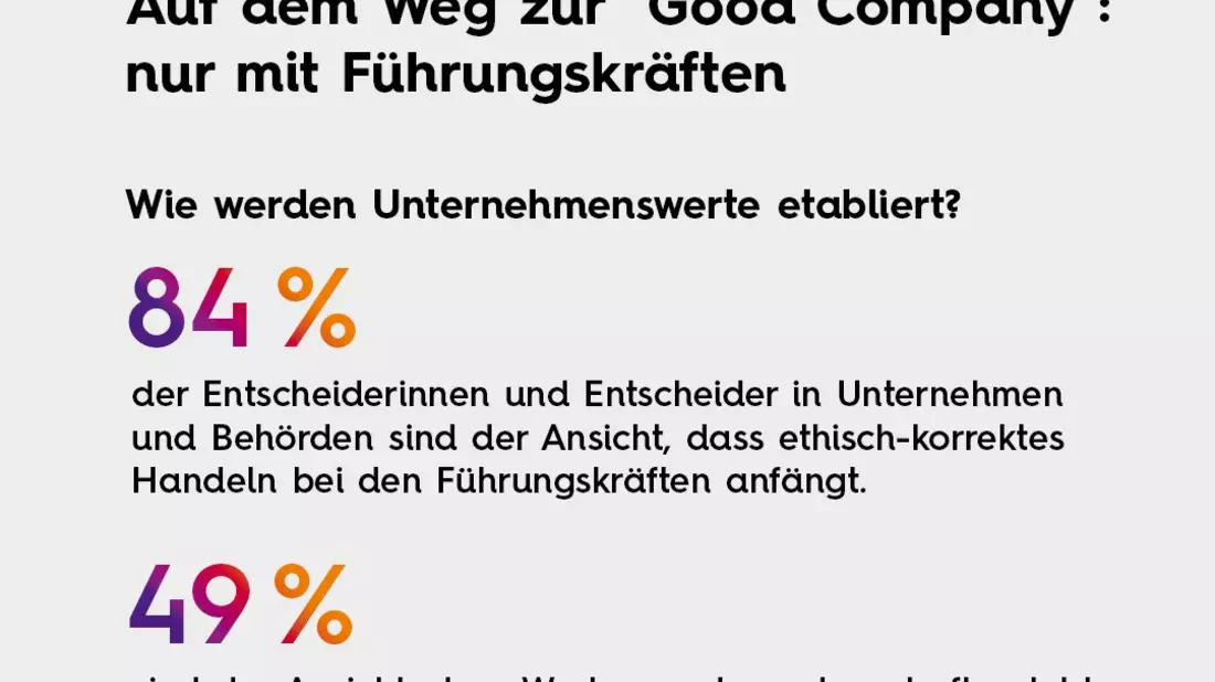 Werte in Unternehmen und Behörden: Ethische Führung wird selten honoriert - Bild: presseportal.de