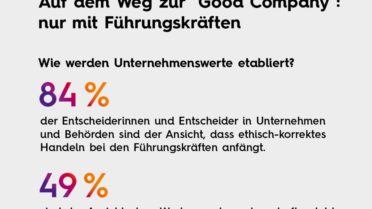 Werte in Unternehmen und Behörden: Ethische Führung wird selten honoriert - Foto: presseportal.de