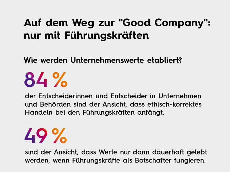 Werte in Unternehmen und Behörden: Ethische Führung wird selten honoriert - Foto: presseportal.de