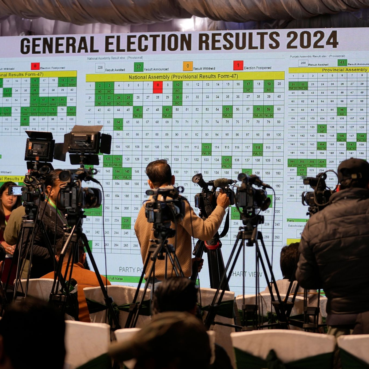 Fernsehteams beziehen Stellung: In Pakistan ist mehr als 17 Stunden nach Schließung der Wahllokale immer noch ein großer Teil der Wahlergebnisse nicht veröffentlicht worden. - Foto: Anjum Naveed/AP/dpa