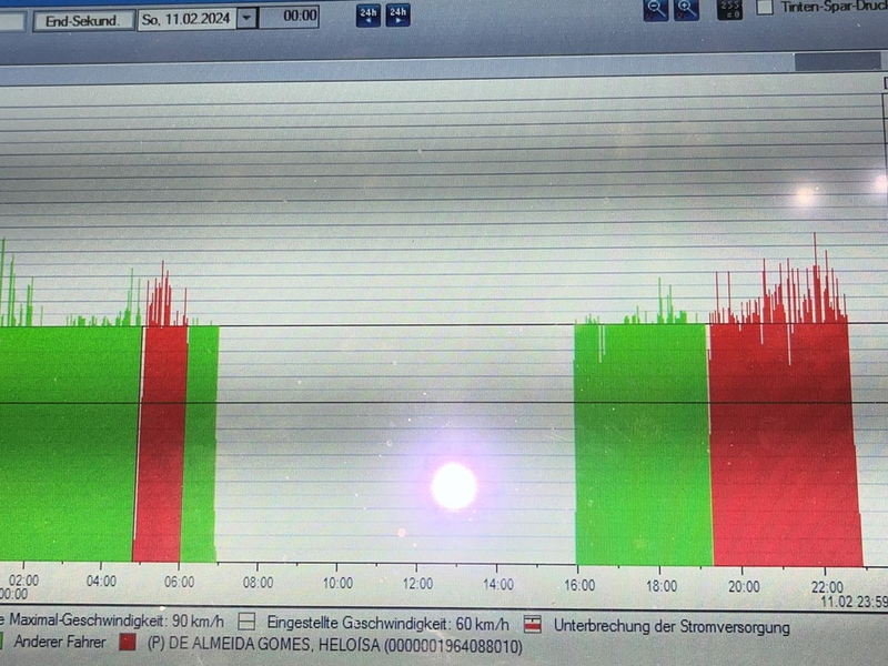 API-TH: Rasanten Sattelzug gestoppt - Foto: presseportal.de