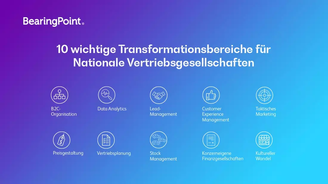BearingPoint-Automobilstudie: Implementierung des Agenturmodells erfordert umfassende Veränderungen der gesamten Vertriebsorganisation - Bild: presseportal.de