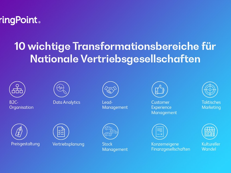 BearingPoint-Automobilstudie: Implementierung des Agenturmodells erfordert umfassende Veränderungen der gesamten Vertriebsorganisation - Foto: presseportal.de