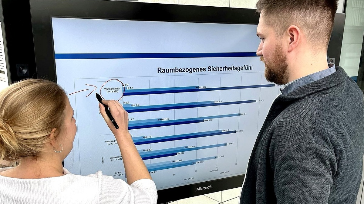 LKA-NRW: Erfahrungen der Bürgerschaft liefern wertvolle Erkenntnisse für die Arbeit der Polizei - Landeskriminalamt Nordrhein-Westfalen ruft zur Teilnahme an der deutschlandweiten Studie SKiD auf - Foto: presseportal.de