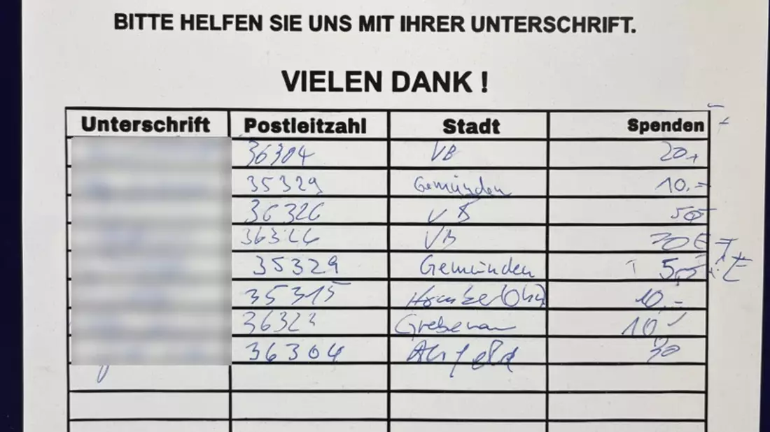 POL-OH: Geschädigte gesucht - Unerlaubte Spendensammlungen (Bilder im Anhang) - Fahrraddiebstahl - Bild: presseportal.de