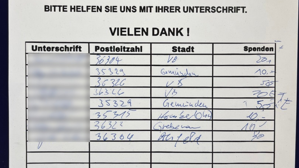 POL-OH: Geschädigte gesucht - Unerlaubte Spendensammlungen (Bilder im Anhang) - Fahrraddiebstahl - Foto: presseportal.de