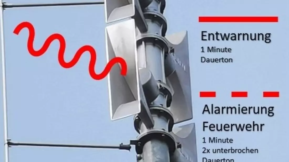 FW-WRN: Probealarm der Sirenen! Landesweiter Warntag in NRW - Bild: presseportal.de